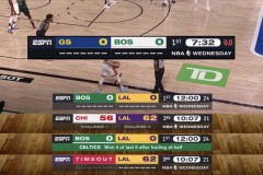 NBA新星肯尼迪-钱德勒：职业生涯重塑之路