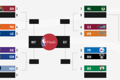篮球新星伤病累积，快船队状元郎直面退役现实抉择